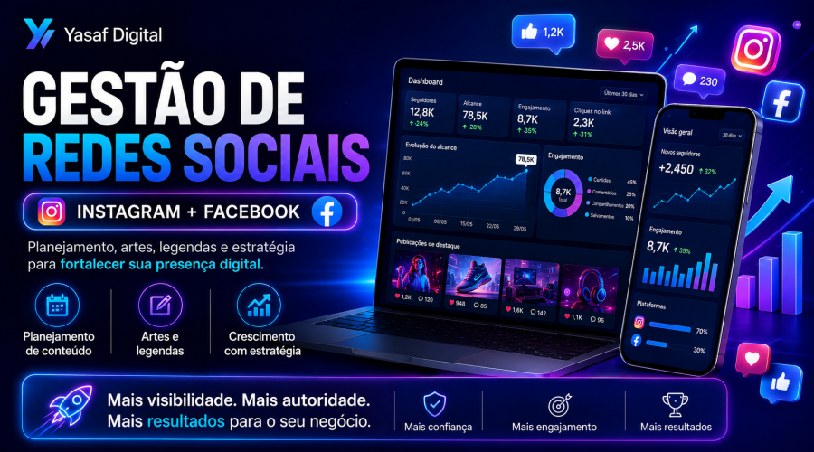 Gestão de redes sociais