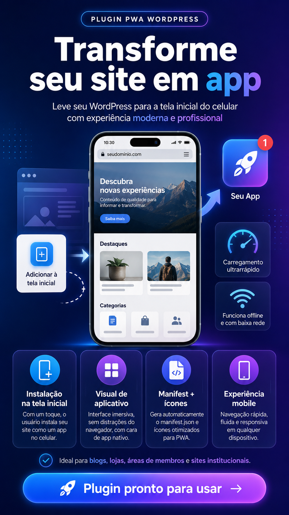 pwa wordpress