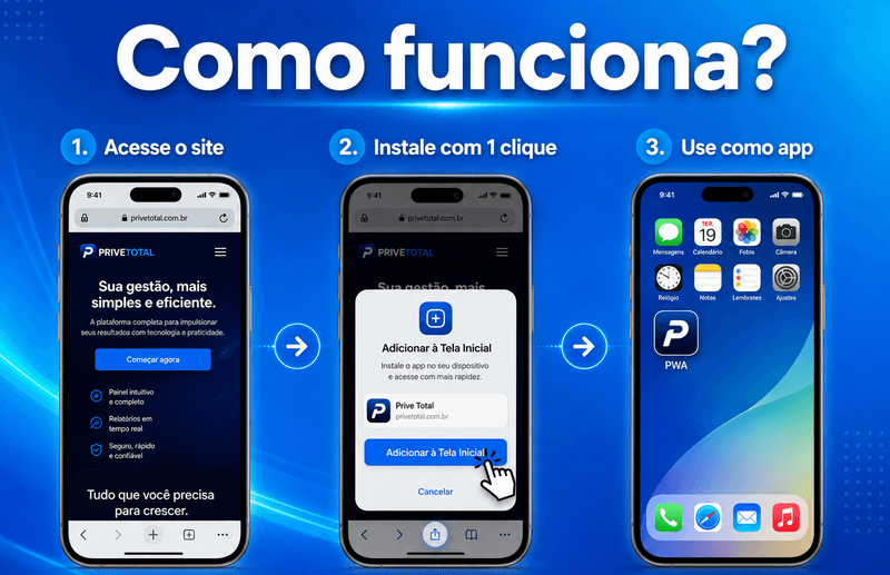 Demonstração do Plugin PWA WordPress PRO em um celular com suporte a app Android